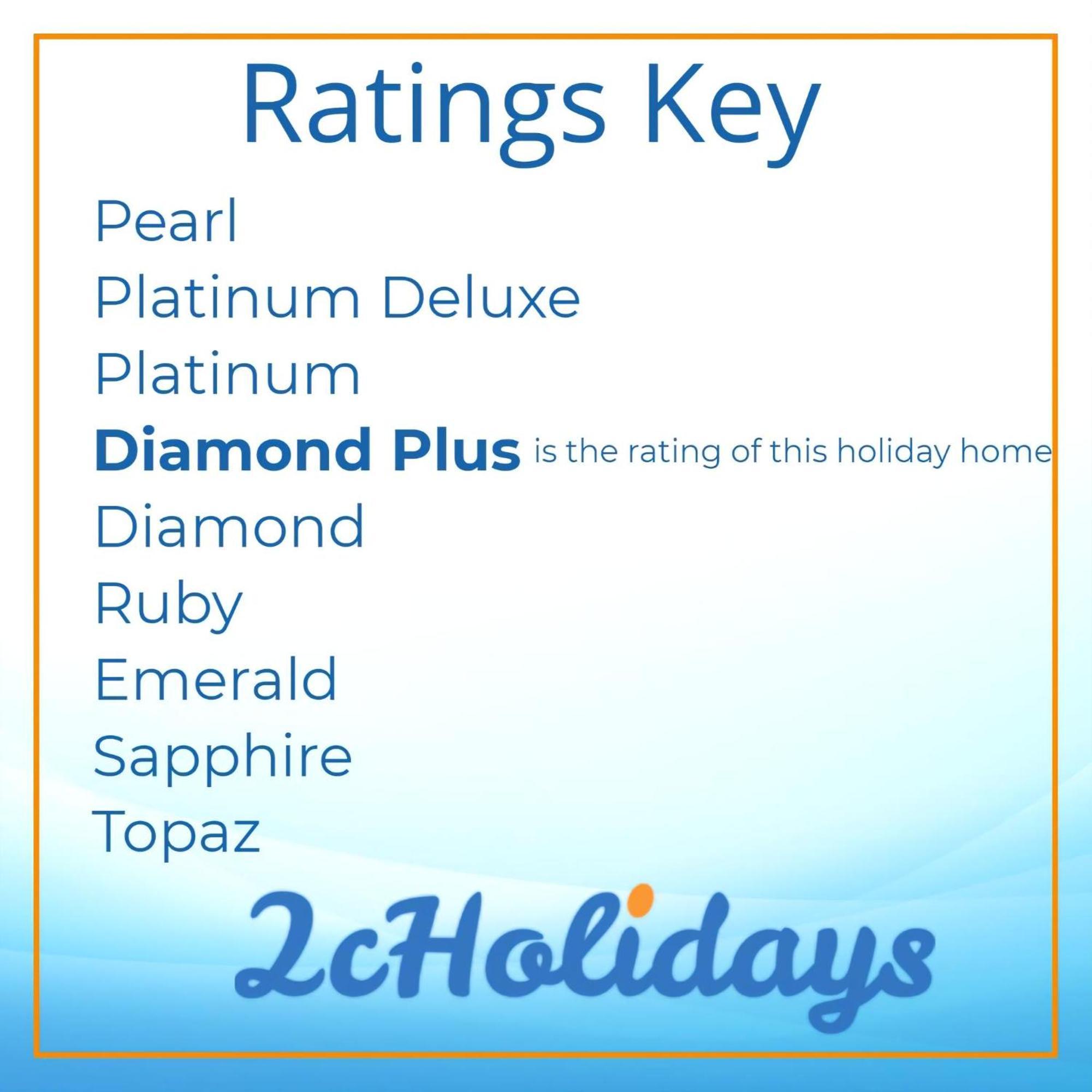 Luxury Caravan At Seaview Holiday Park In Kent Ref 47034Pb Whitstable Ngoại thất bức ảnh